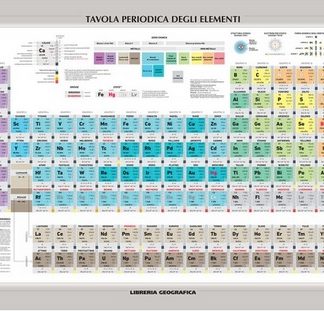 Tavola Periodica degli Elementi